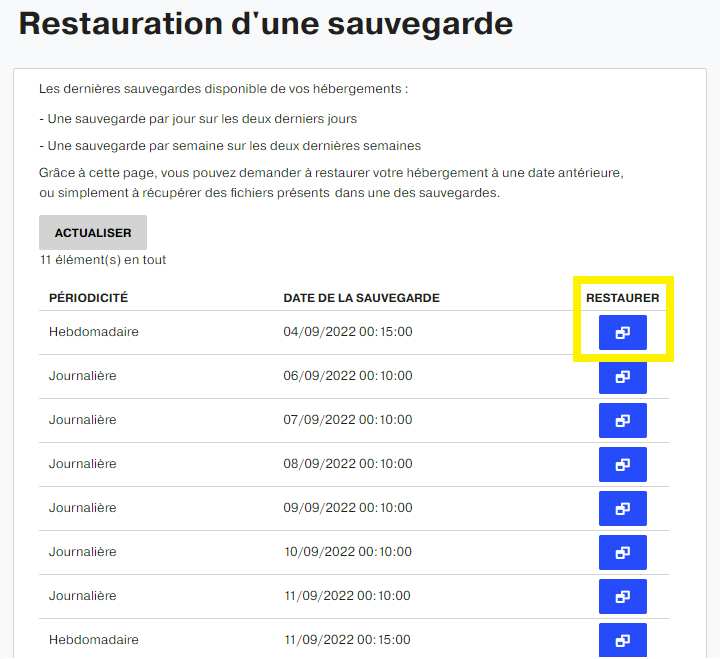 Liste des copies de sauvegarde